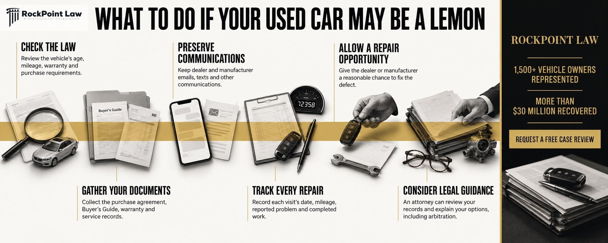 Six steps to take if your used car may be a lemon, from RockPoint Law